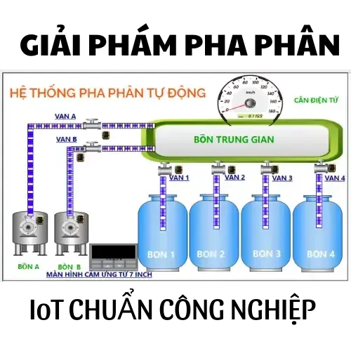 Giải pháp pha phân tự đông - công nghệ IoT chuẩn công nghiệp